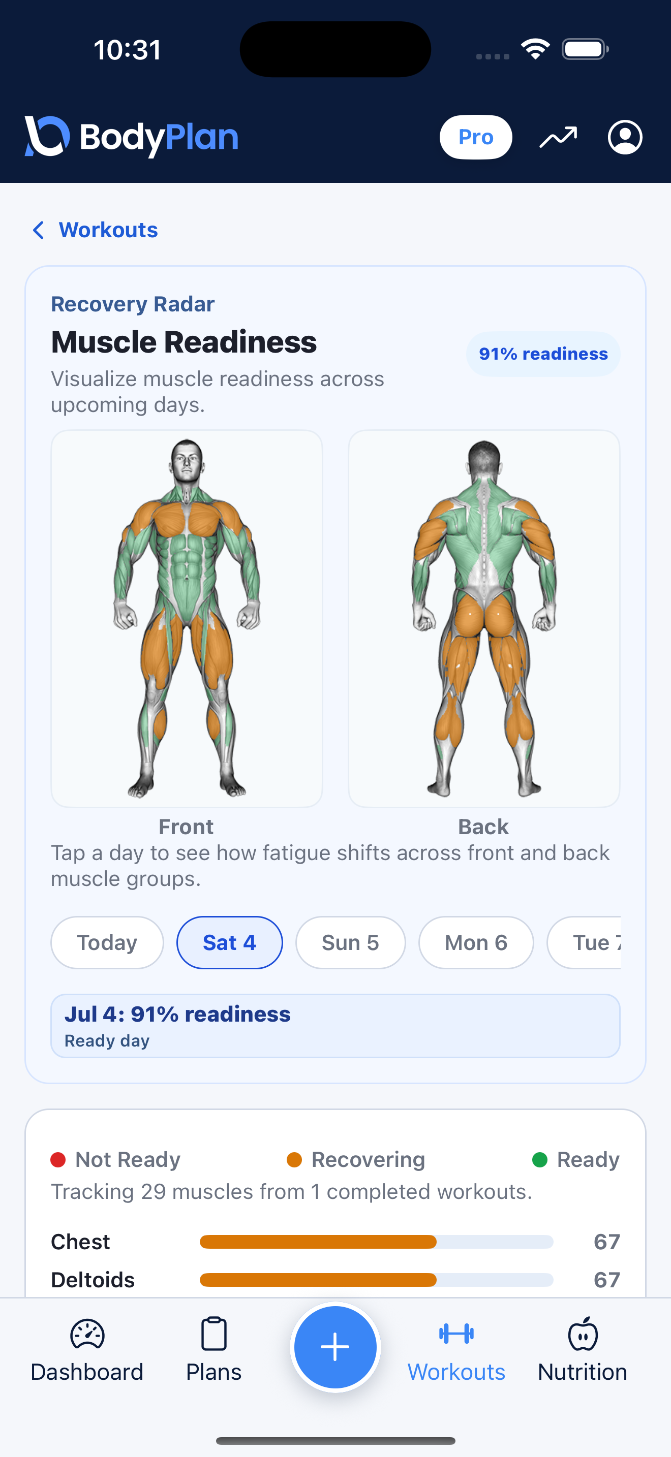 The BodyPlan Recovery Radar muscle readiness map