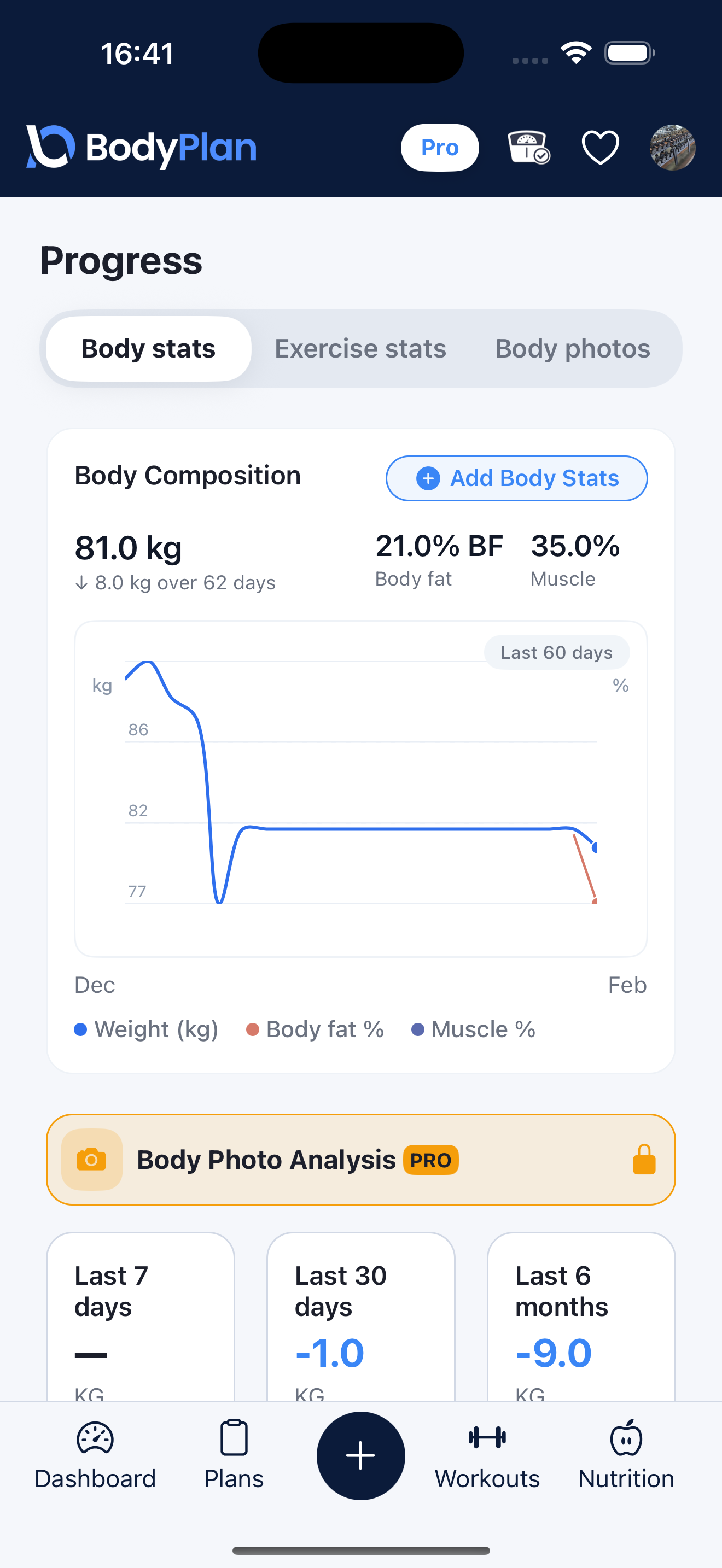 BodyPlan strength progress chart tracking lifts over time